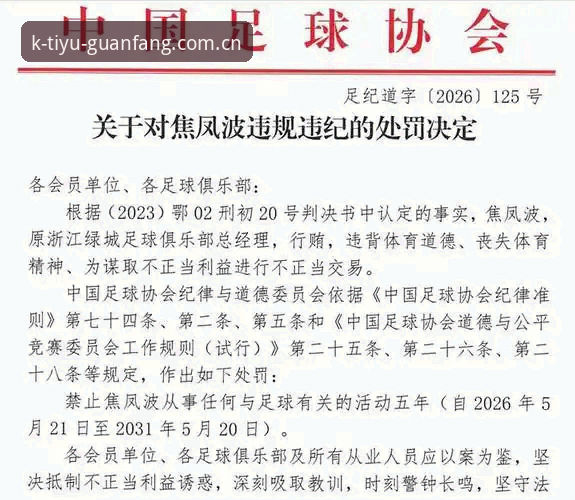资深用户分享足协第三批禁足名单深度解析——从KK体育平台看中国足球反腐风暴