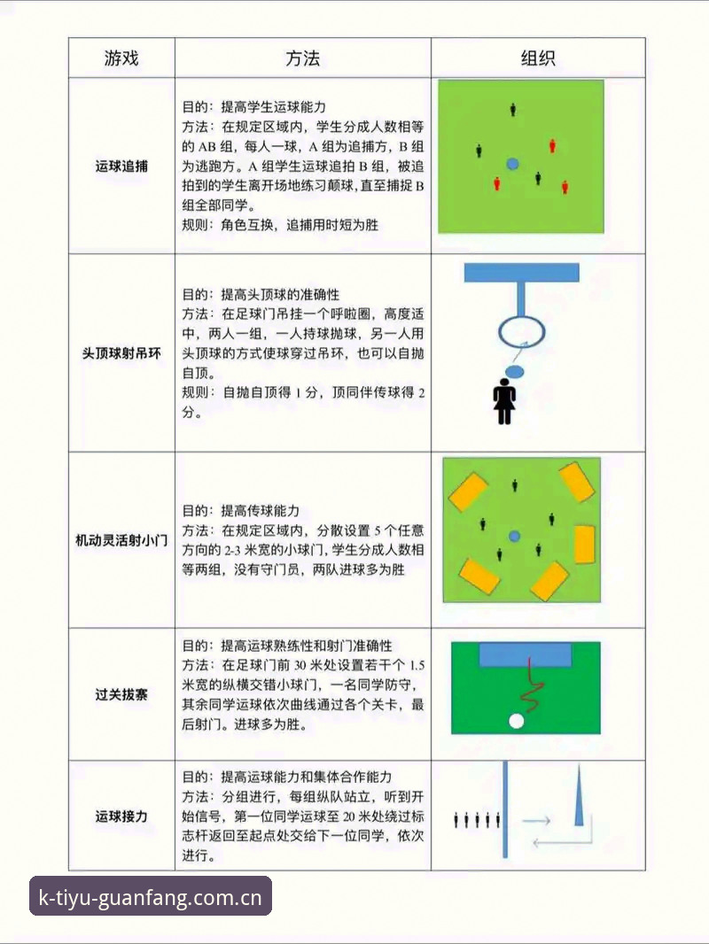 K体育活动创新体验完整指南：突破传统边界的新玩法