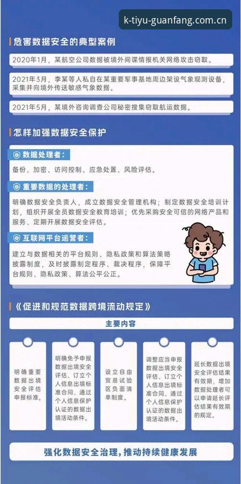 K体育平台如何保障用户数据安全？从安装包到登录全流程解析