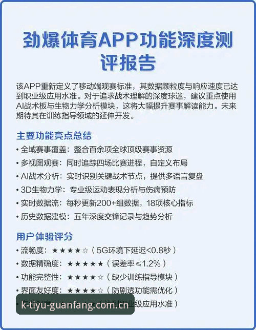 K体育动作指引iOS版全面评测：从安装到数据查询的深度体验报告